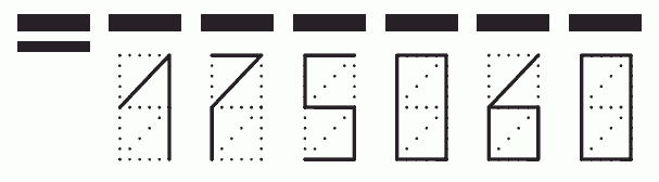 Пример заполнения индекса 175060