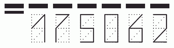 Пример заполнения индекса 175062