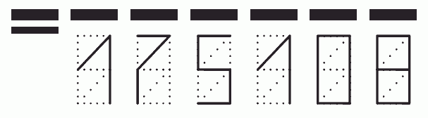 Пример заполнения индекса 175108