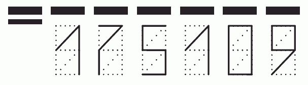 Пример заполнения индекса 175109