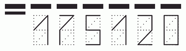 Пример заполнения индекса 175120