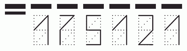 Пример заполнения индекса 175121