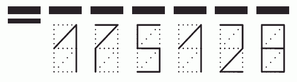 Пример заполнения индекса 175128