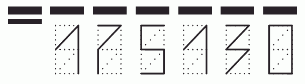 Пример заполнения индекса 175130