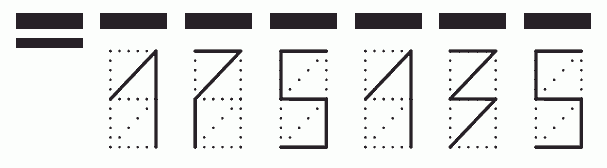 Пример заполнения индекса 175135