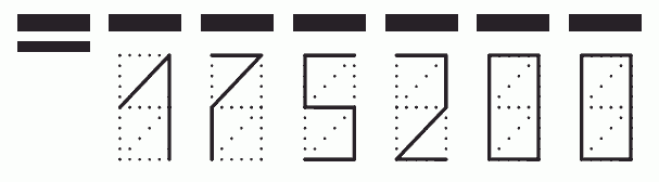 Пример заполнения индекса 175200