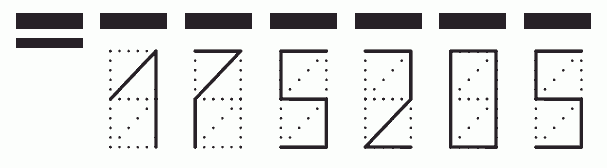 Пример заполнения индекса 175205