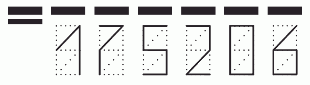 Пример заполнения индекса 175206