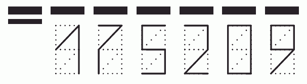 Пример заполнения индекса 175209