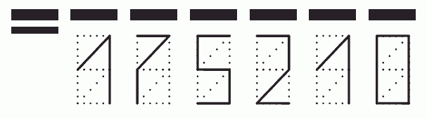 Пример заполнения индекса 175210