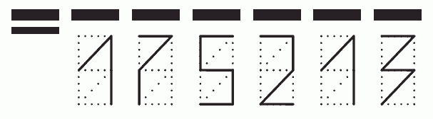 Пример заполнения индекса 175213