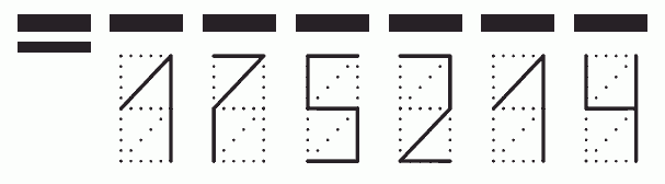 Пример заполнения индекса 175214