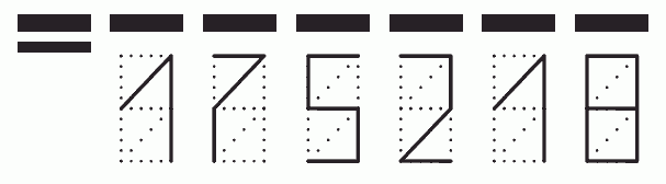 Пример заполнения индекса 175218