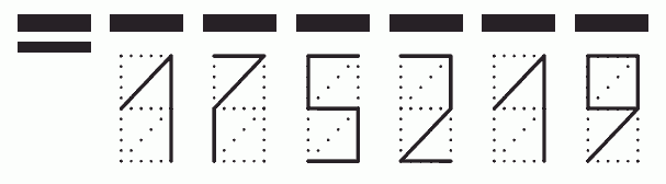 Пример заполнения индекса 175219