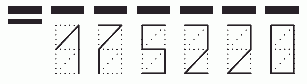 Пример заполнения индекса 175220