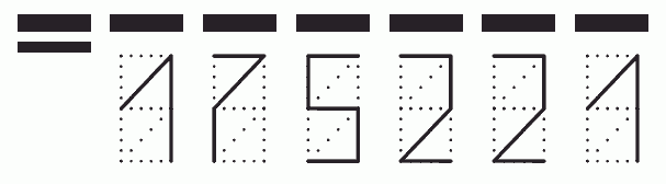 Пример заполнения индекса 175221