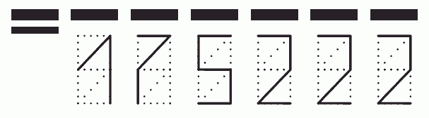 Пример заполнения индекса 175222