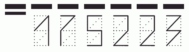 Пример заполнения индекса 175223