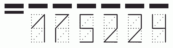 Пример заполнения индекса 175224