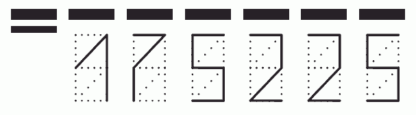 Пример заполнения индекса 175225