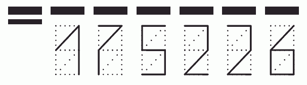 Пример заполнения индекса 175226