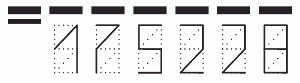 Пример заполнения индекса 175228