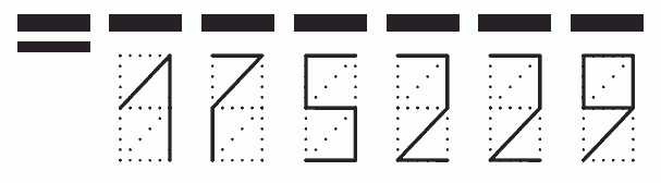 Пример заполнения индекса 175229