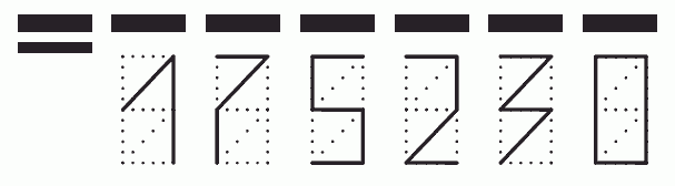 Пример заполнения индекса 175230