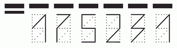 Пример заполнения индекса 175231