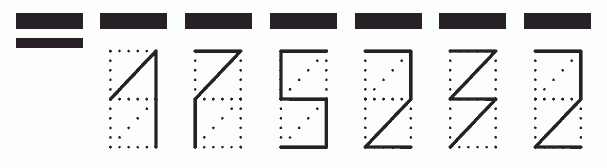 Пример заполнения индекса 175232