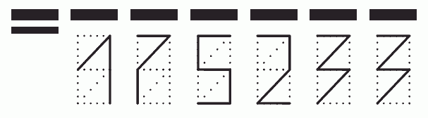 Пример заполнения индекса 175233