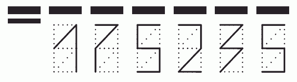 Пример заполнения индекса 175235