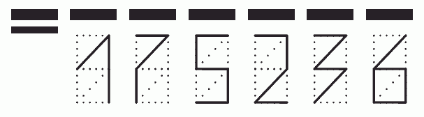 Пример заполнения индекса 175236