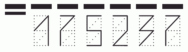 Пример заполнения индекса 175237