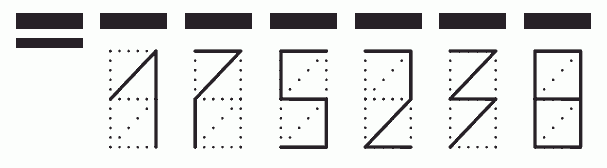 Пример заполнения индекса 175238