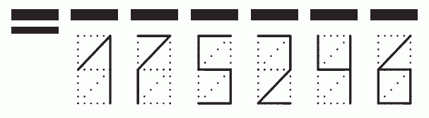 Пример заполнения индекса 175246