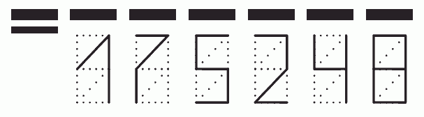 Пример заполнения индекса 175248