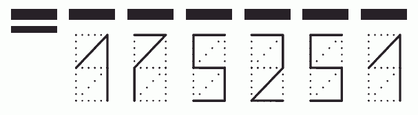 Пример заполнения индекса 175251