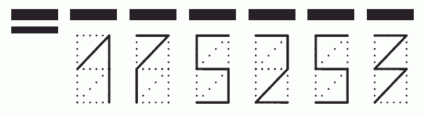 Пример заполнения индекса 175253