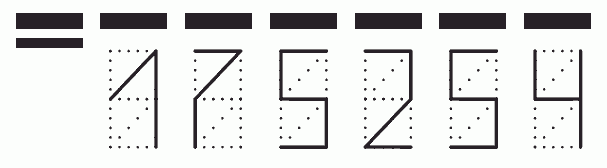 Пример заполнения индекса 175254