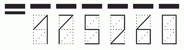 Пример заполнения индекса 175260