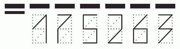 Пример заполнения индекса 175263