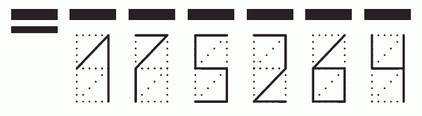 Пример заполнения индекса 175264