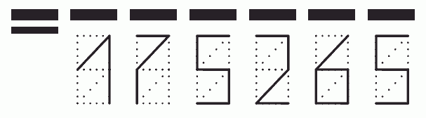 Пример заполнения индекса 175265