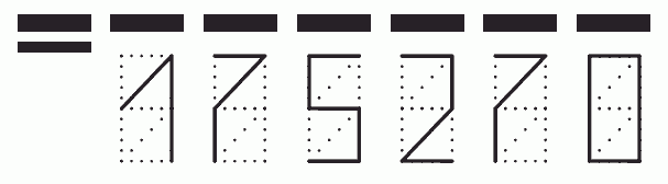 Пример заполнения индекса 175270