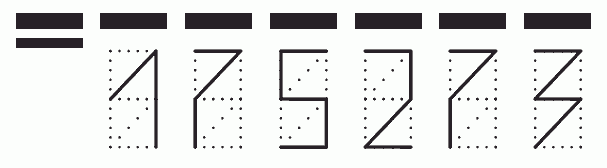 Пример заполнения индекса 175273