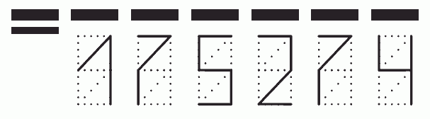 Пример заполнения индекса 175274