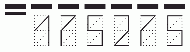 Пример заполнения индекса 175275