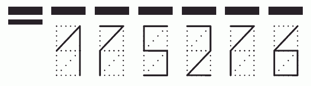 Пример заполнения индекса 175276