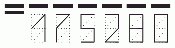 Пример заполнения индекса 175280